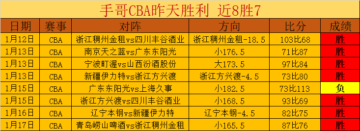 切尔西客场,战平埃弗顿,连胜记录戛,开云体育,开云体育官网,开云体育app,开云体育app下载