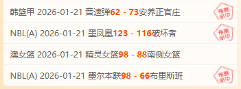 孫悅回顧,年國家體育,館籃球盛事,开云体育,开云体育官网,开云体育app,开云体育app下载