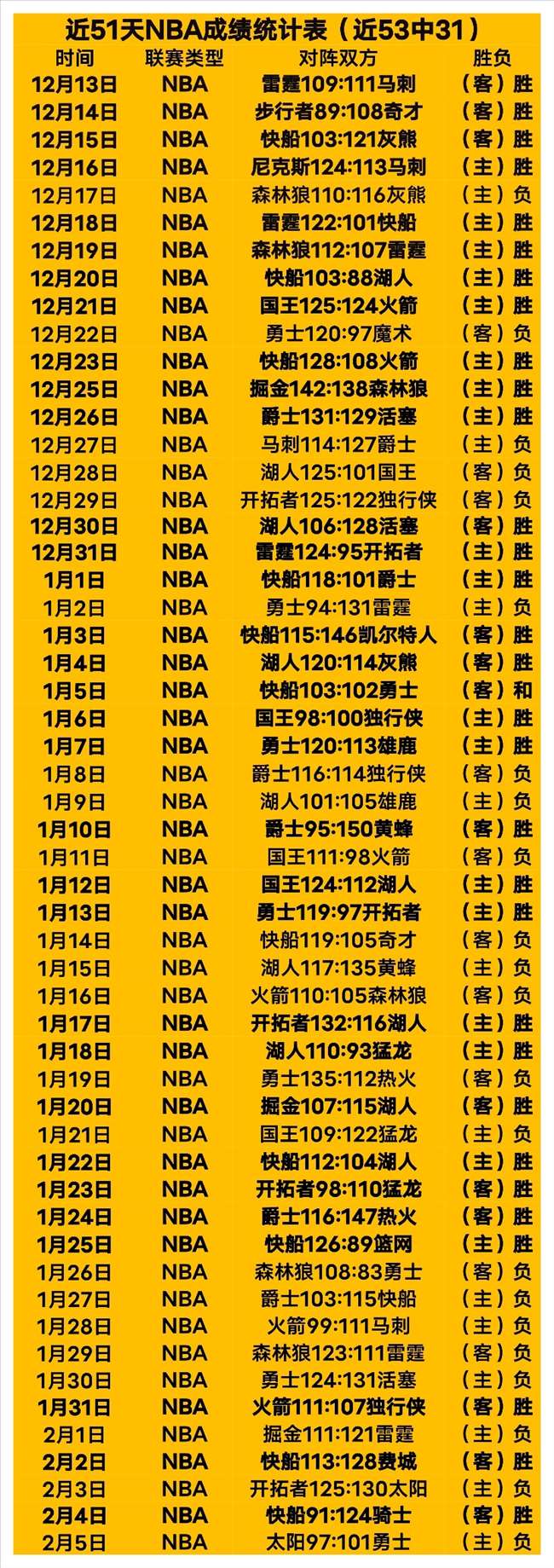 穆里尼奥,渴望胜利,却因判罚点,开云体育,开云体育官网,开云体育app,开云体育app下载