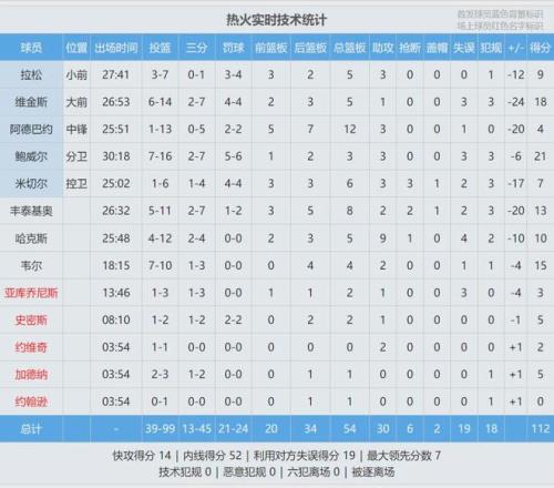 格萊姆斯讚,譽歐文,歷史級球技,开云体育,开云体育官网,开云体育app,开云体育app下载