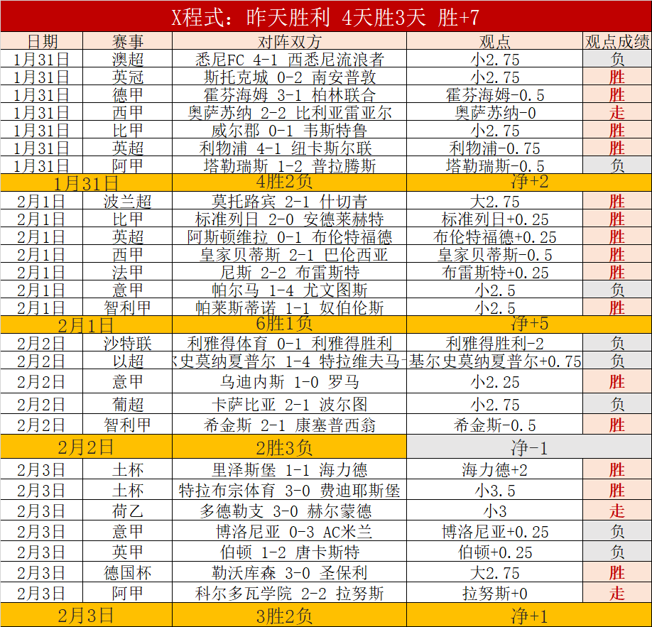 每体曝,巴萨欲让特,狮出战欧冠,开云体育,开云体育官网,开云体育app,开云体育app下载