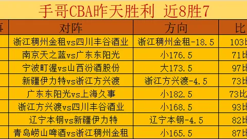 切尔西客场战平埃弗顿，连胜记录戛然而止。