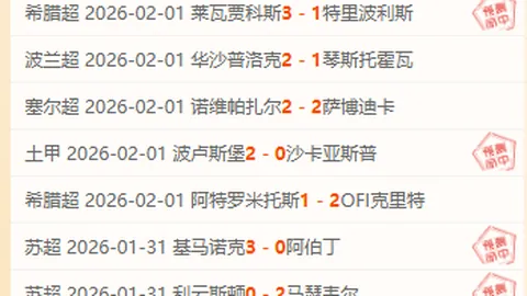 上海海港4-0横扫成都蓉城晋级足协杯八强，蓉城全华班替补出战，卡隆、武磊传射建功，王燊超、吕文君破门立功