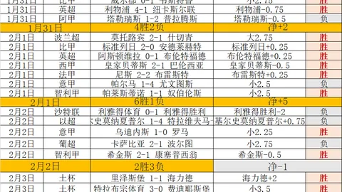 每体曝：巴萨欲让特狮出战欧冠，或将取消什琴斯尼报名